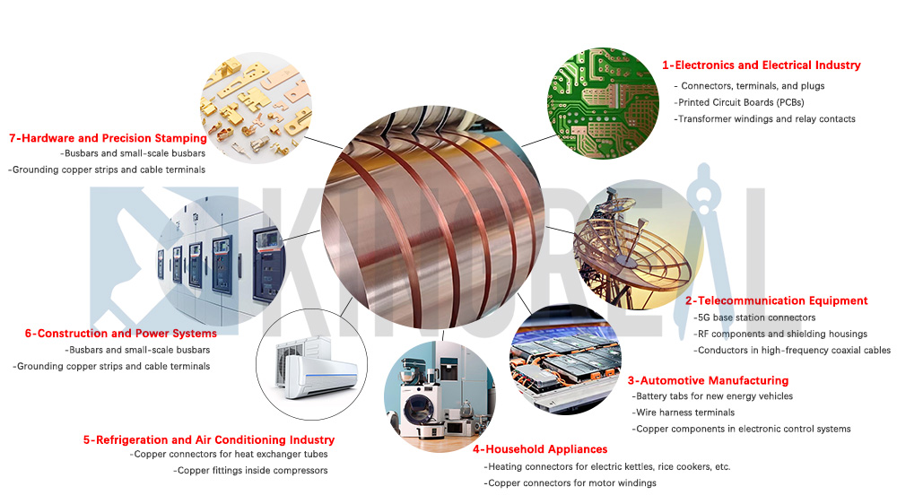 copper strip coil slitting line copper strip coil slitting line