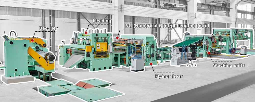 rotary shearing cut to length line rotary shearing cut to length line